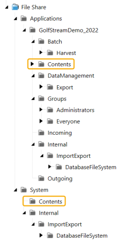 File share folder structure with Contents folders highlighted